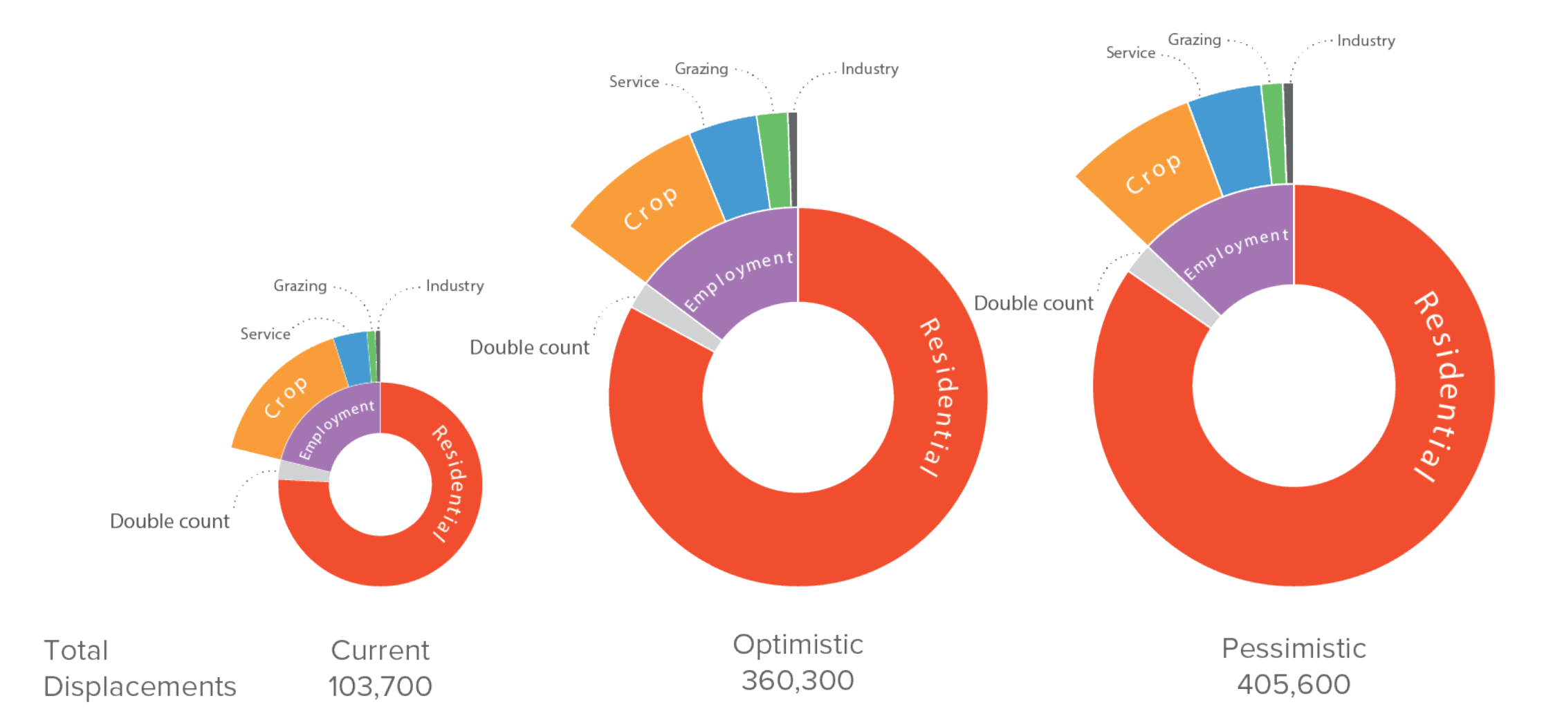 A diagram of a graph

Description automatically generated with medium confidence
